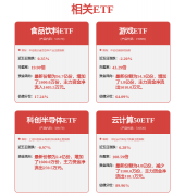 证券之星发布此内容的正在于更多消息